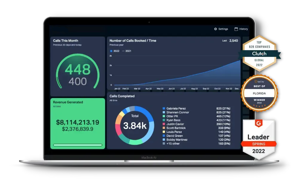 Dashboard showing a full calendar